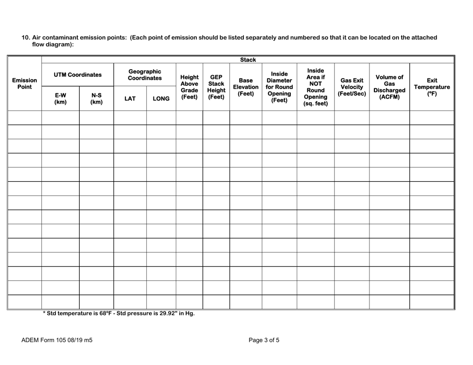 ADEM Form 105 Permit Application for Manufacturing or Processing Operation - Alabama, Page 5