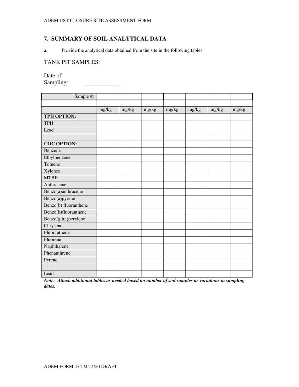 ADEM Form 474 ADEM Ust Closure Site Assessment Report - Alabama, Page 10