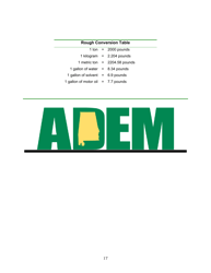 ADEM Form 8700-12 Notification of Regulated Waste Activity - Alabama, Page 30