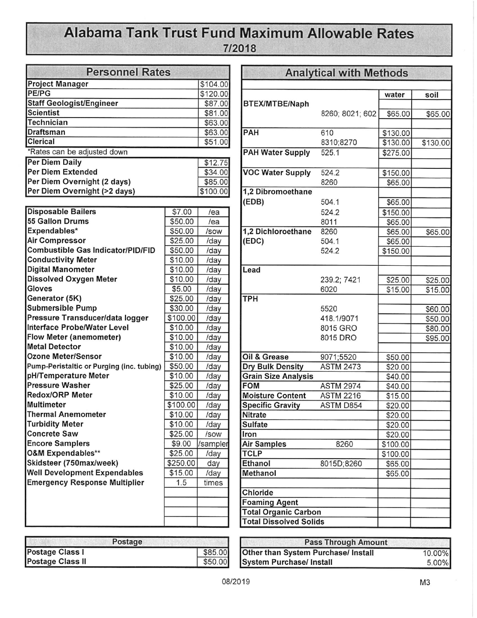 ADEM Form 32 Alabama Tank Trust Fund Payment Request - Alabama, Page 18
