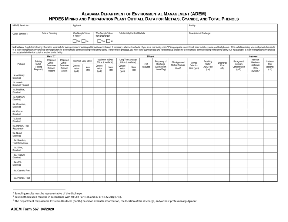 ADEM Form 567 Npdes Mining and Preparation Plant Outfall Data for Metals, Cyanide, and Total Phenols - Alabama, Page 1