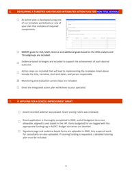 Checklist for the School Improvement Process - D &amp; F Letter Grades - Arizona, Page 4