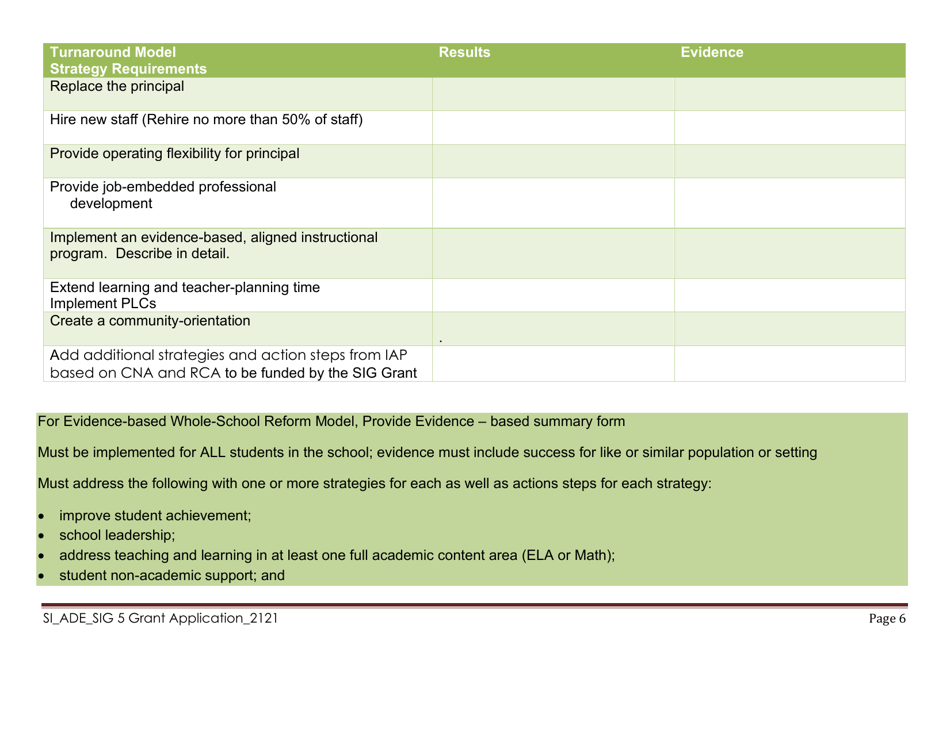 Sig Cohort 5 Year 2 Grant Application - Arizona, Page 7