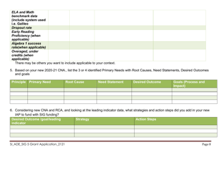 Sig Cohort 5 Year 2 Grant Application - Arizona, Page 9