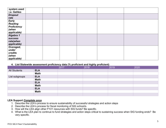 Sig Cohort 4 Year 5 Sustainability Application - Arizona, Page 6