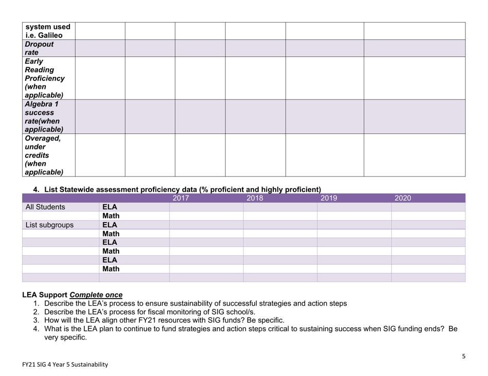 Sig Cohort 4 Year 5 Sustainability Application - Arizona, Page 6