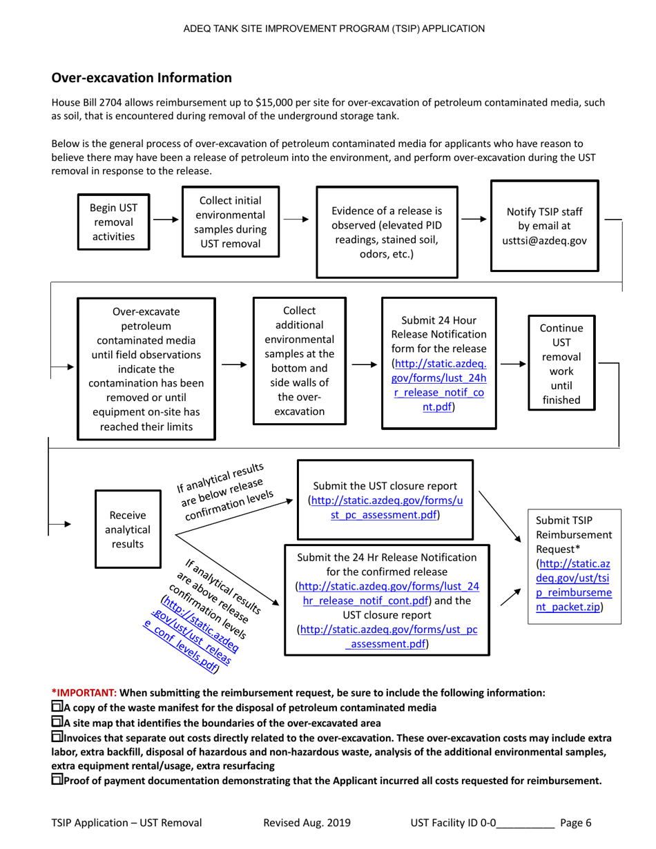 Tank Site Improvement Program (Tsip) Application for Ust Removal (A.r.s. Section 49-1071) - Arizona, Page 6
