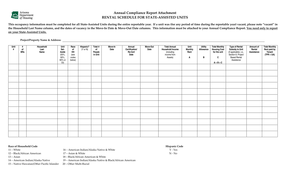 Annual Compliance Report for Rental Properties With State-Assisted Home, Htf and / or Nsp Units - Arizona, Page 6
