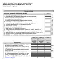 Form DBO-505 Schedule T Fiduciary and Related Services - California, Page 4
