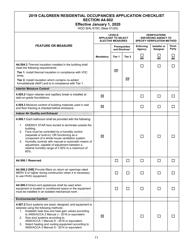 Form HCD SHL615C Residential Occupancies Application Checklist - California, Page 11