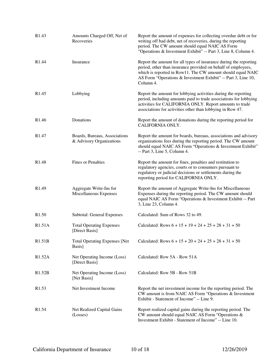 Instructions for California Title Insurance Statistical Plan and Income Statement Report - California, Page 10
