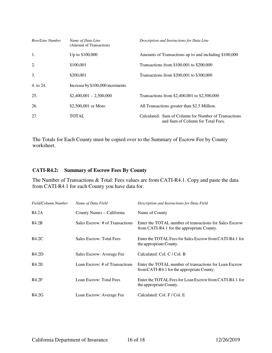 Instructions for California Title Insurance Statistical Plan and Income Statement Report - California, Page 16