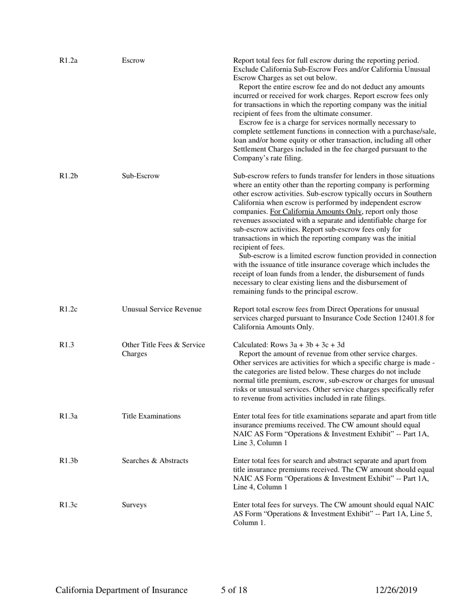 Instructions for California Title Insurance Statistical Plan and Income Statement Report - California, Page 5