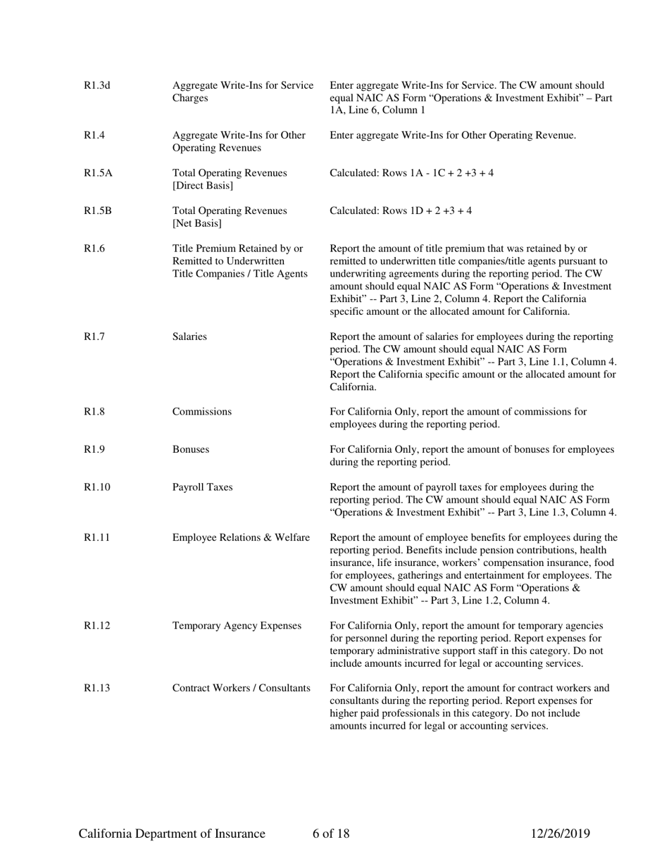 Instructions for California Title Insurance Statistical Plan and Income Statement Report - California, Page 6