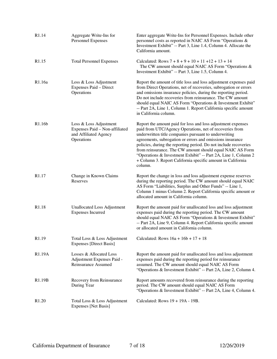 Instructions for California Title Insurance Statistical Plan and Income Statement Report - California, Page 7