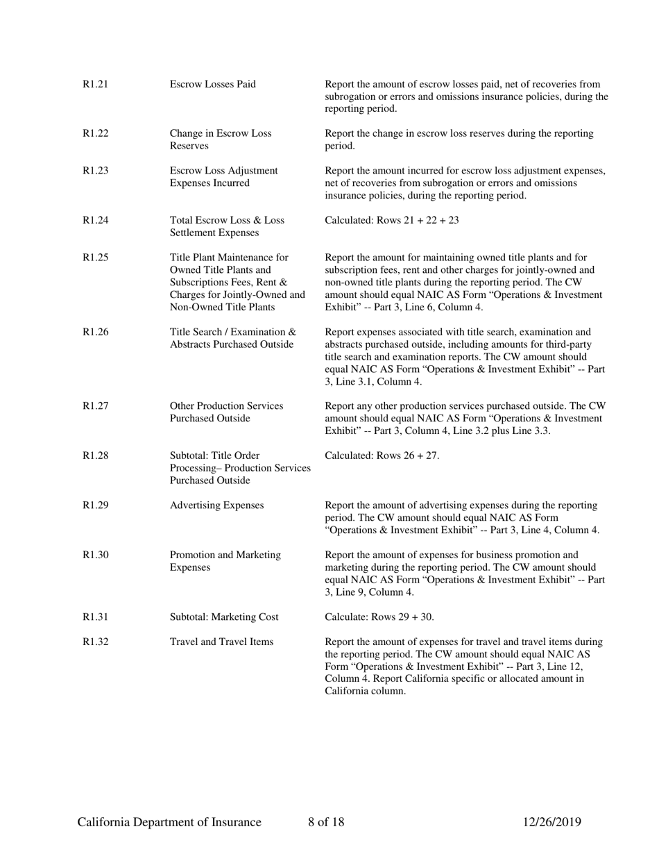 Instructions for California Title Insurance Statistical Plan and Income Statement Report - California, Page 8