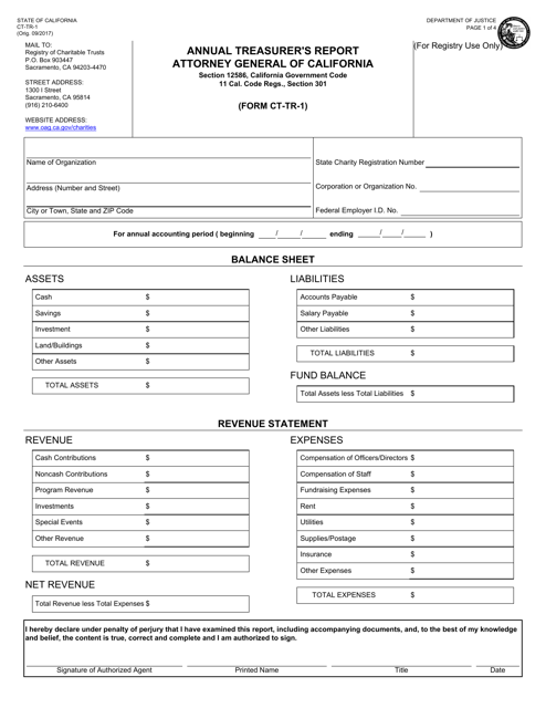 Form CT TR 1 Download Fillable PDF Or Fill Online Annual Treasurer s 