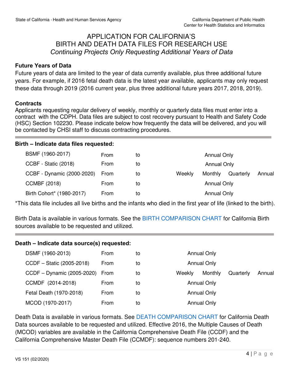 Form VS151 Application for Californias Birth and Death Data Files for Research Use (Additional Years of Data) - California, Page 4