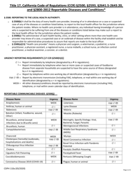Form CDPH110A confidential Morbidity Report (Cmr) - California, Page 2