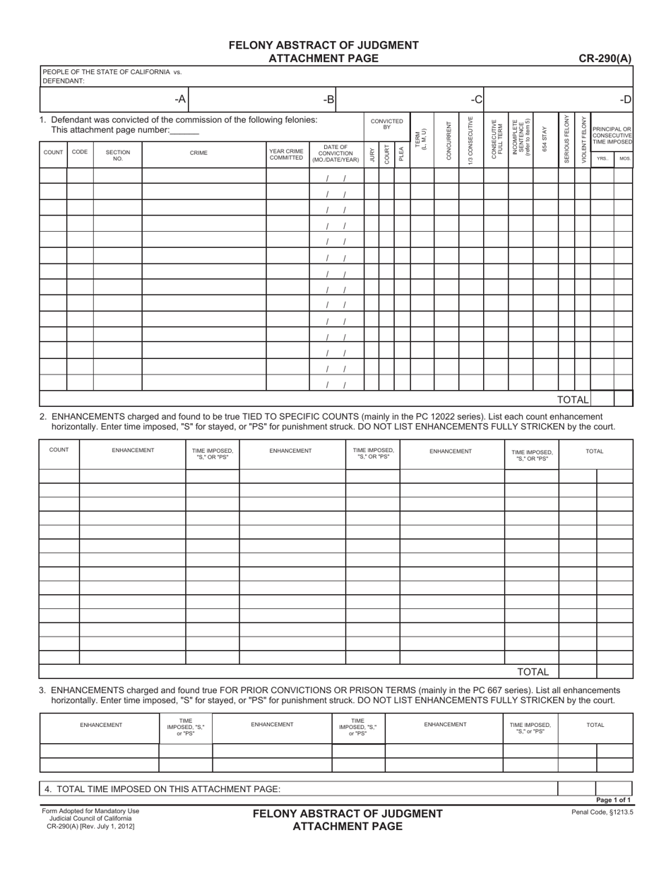 Form CR-290(A) Felony Abstract of Judgment Attachment Page - California, Page 1