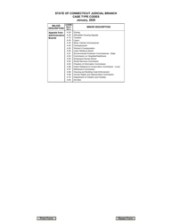 Form JD-CV-138 Administrative Appeals Under Connecticut General Statutes Section 4-183 - Notice of Filing - Connecticut, Page 2