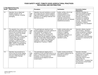 Form FDACS-07086 Food Safety Audit-Tomato Good Agricultural Practices Repacking and Distribution - Florida, Page 13
