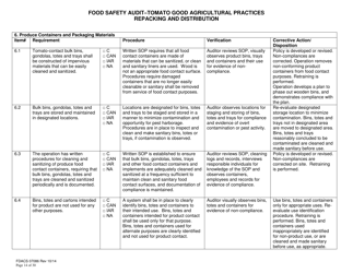 Form FDACS-07086 Food Safety Audit-Tomato Good Agricultural Practices Repacking and Distribution - Florida, Page 14