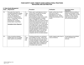Form FDACS-07086 Food Safety Audit-Tomato Good Agricultural Practices Repacking and Distribution - Florida, Page 17