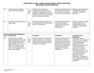 Form FDACS-07086 Food Safety Audit-Tomato Good Agricultural Practices Repacking and Distribution - Florida, Page 18