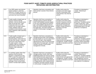 Form FDACS-07086 Food Safety Audit-Tomato Good Agricultural Practices Repacking and Distribution - Florida, Page 20