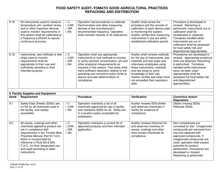 Form FDACS-07086 Food Safety Audit-Tomato Good Agricultural Practices Repacking and Distribution - Florida, Page 21