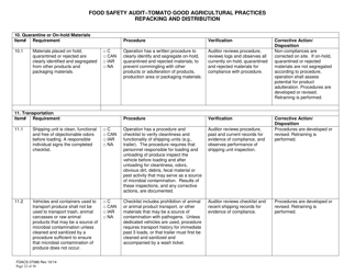 Form FDACS-07086 Food Safety Audit-Tomato Good Agricultural Practices Repacking and Distribution - Florida, Page 22