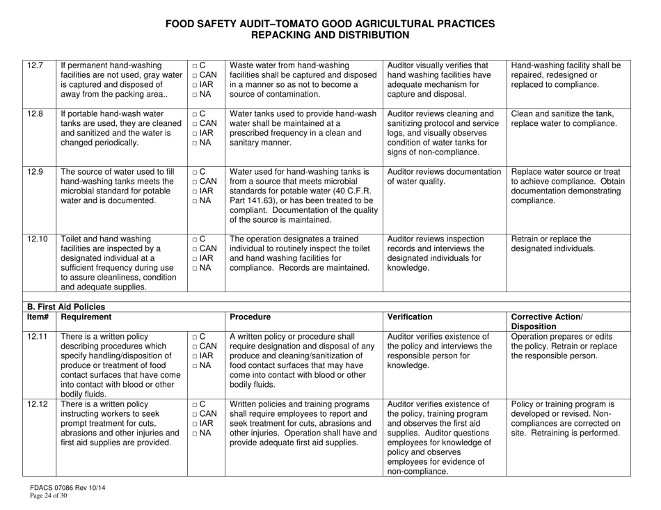 Form FDACS-07086 Food Safety Audit-Tomato Good Agricultural Practices Repacking and Distribution - Florida, Page 24