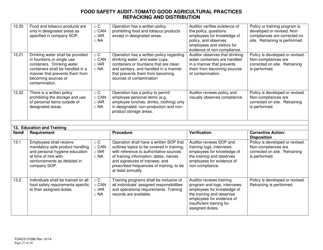 Form FDACS-07086 Food Safety Audit-Tomato Good Agricultural Practices Repacking and Distribution - Florida, Page 27