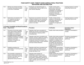 Form FDACS-07086 Food Safety Audit-Tomato Good Agricultural Practices Repacking and Distribution - Florida, Page 28