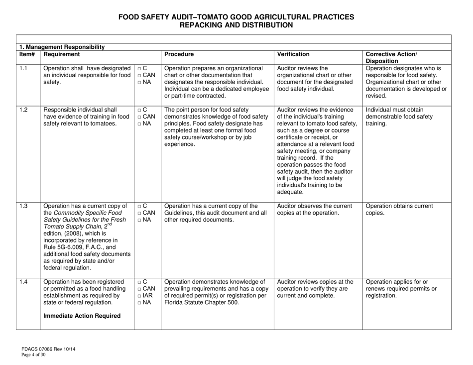 Form FDACS-07086 Food Safety Audit-Tomato Good Agricultural Practices Repacking and Distribution - Florida, Page 4