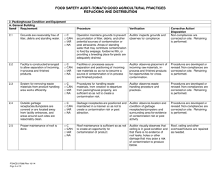 Form FDACS-07086 Food Safety Audit-Tomato Good Agricultural Practices Repacking and Distribution - Florida, Page 6