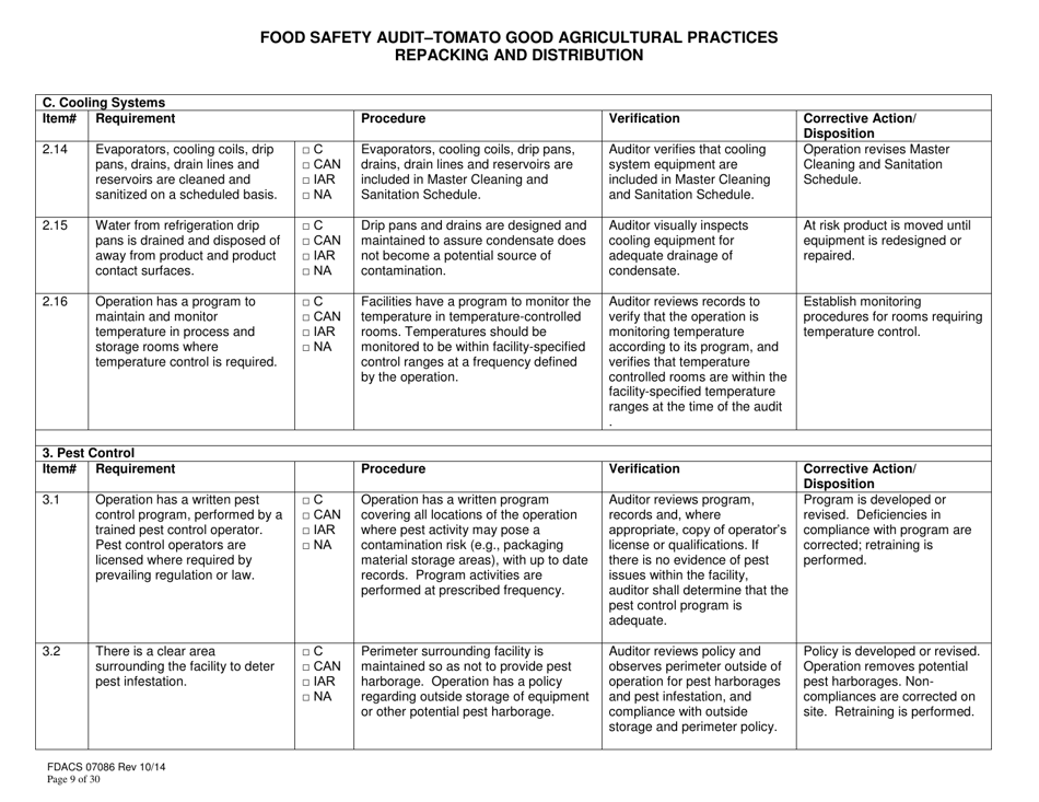 Form FDACS-07086 Food Safety Audit-Tomato Good Agricultural Practices Repacking and Distribution - Florida, Page 9