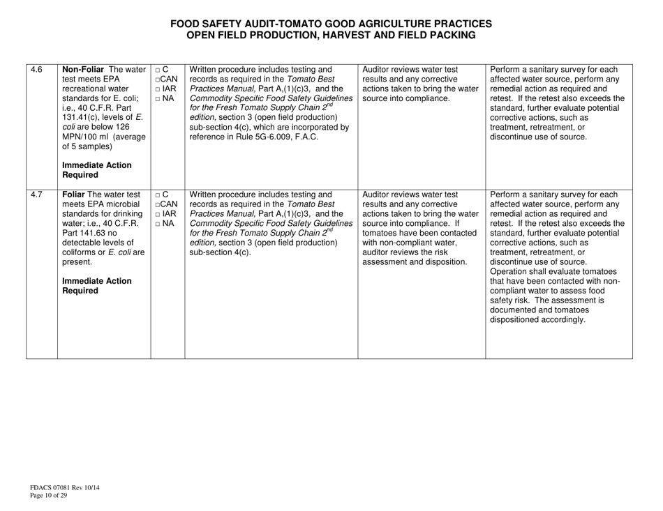 Form FDACS07081 Food Safety Audit-Tomato Good Agricultural Practices, Open Field Production, Harvest and Field Pack - Florida, Page 10
