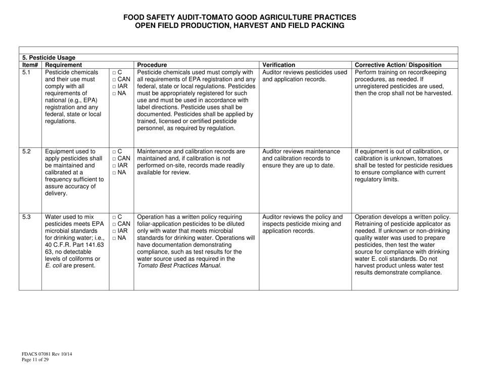 Form FDACS07081 Food Safety Audit-Tomato Good Agricultural Practices, Open Field Production, Harvest and Field Pack - Florida, Page 11