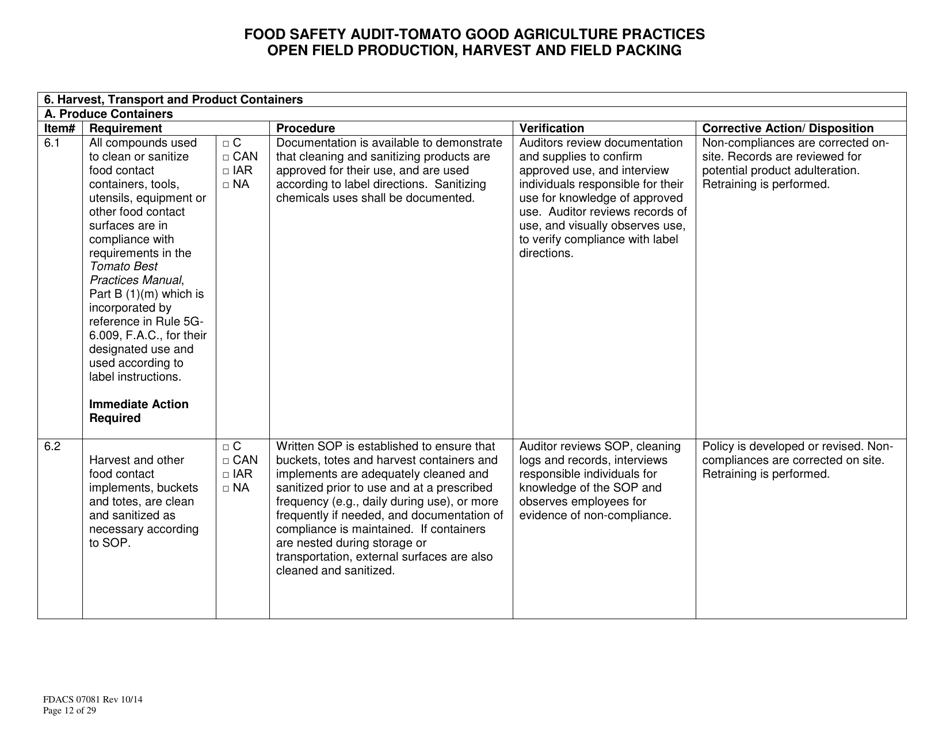 Form FDACS07081 Food Safety Audit-Tomato Good Agricultural Practices, Open Field Production, Harvest and Field Pack - Florida, Page 12