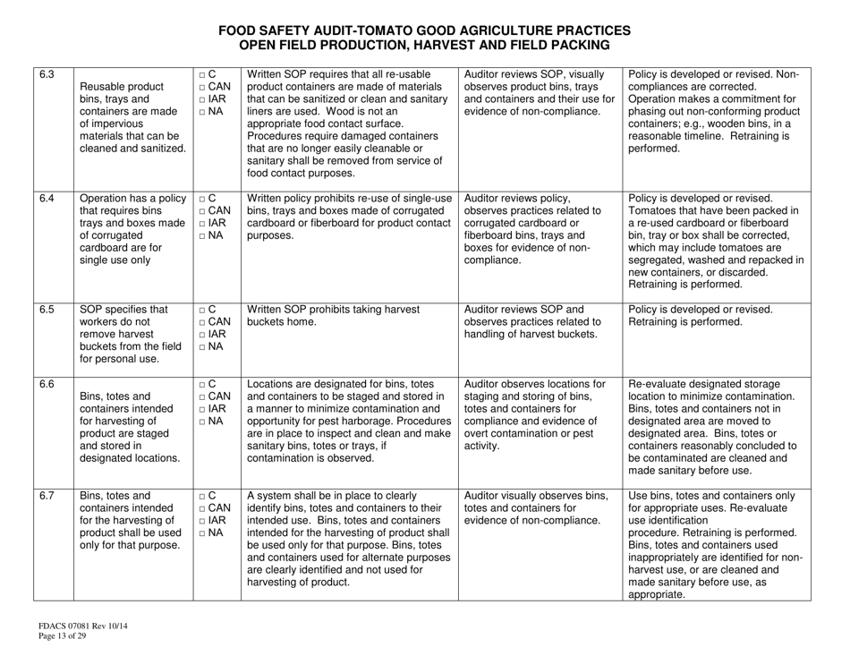 Form FDACS07081 Food Safety Audit-Tomato Good Agricultural Practices, Open Field Production, Harvest and Field Pack - Florida, Page 13