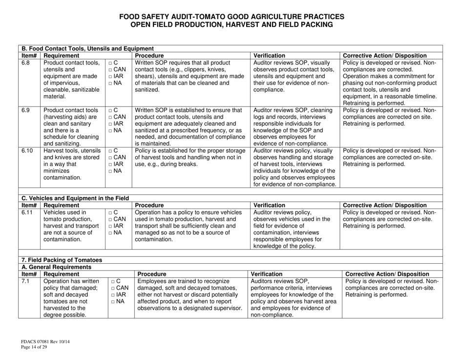 Form FDACS07081 Food Safety Audit-Tomato Good Agricultural Practices, Open Field Production, Harvest and Field Pack - Florida, Page 14