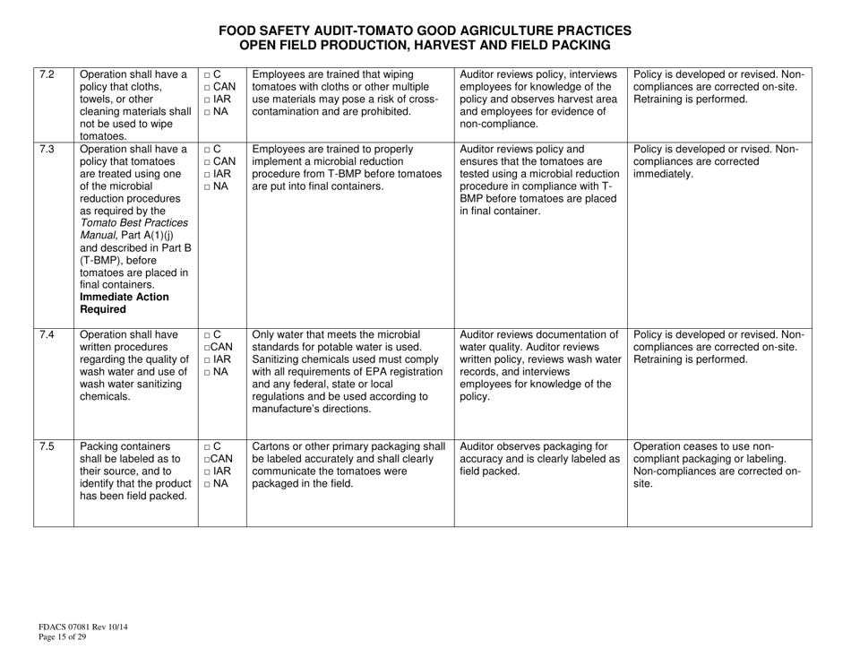Form FDACS07081 Food Safety Audit-Tomato Good Agricultural Practices, Open Field Production, Harvest and Field Pack - Florida, Page 15