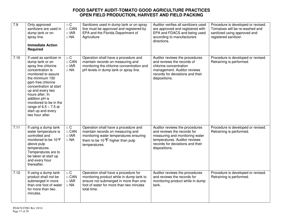 Form FDACS07081 Food Safety Audit-Tomato Good Agricultural Practices, Open Field Production, Harvest and Field Pack - Florida, Page 17