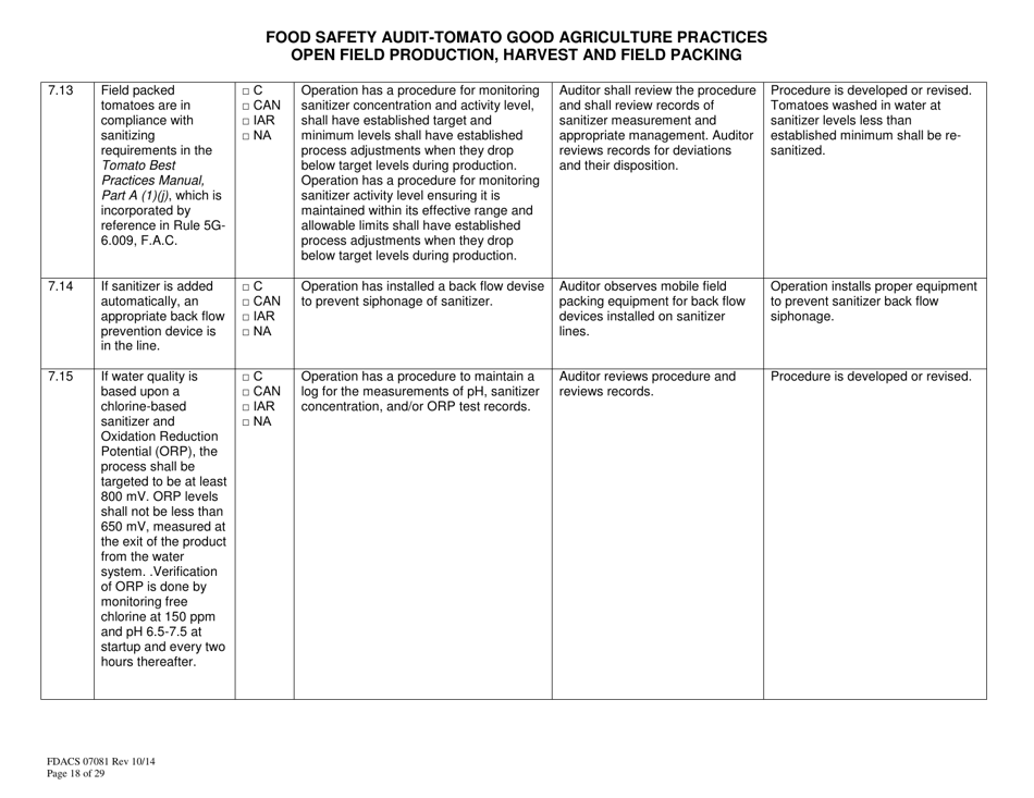Form FDACS07081 Food Safety Audit-Tomato Good Agricultural Practices, Open Field Production, Harvest and Field Pack - Florida, Page 18