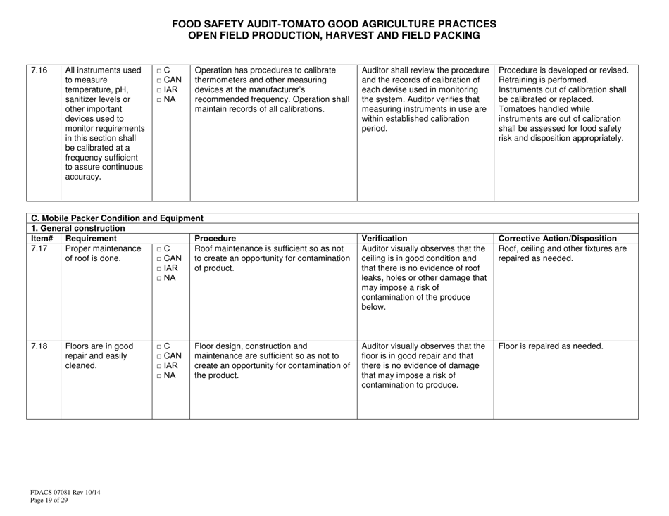 Form FDACS07081 Food Safety Audit-Tomato Good Agricultural Practices, Open Field Production, Harvest and Field Pack - Florida, Page 19