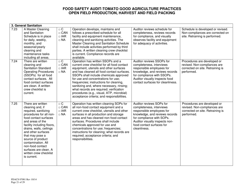 Form FDACS07081 Food Safety Audit-Tomato Good Agricultural Practices, Open Field Production, Harvest and Field Pack - Florida, Page 21