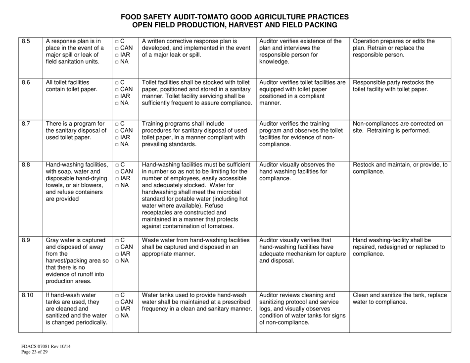 Form FDACS07081 Food Safety Audit-Tomato Good Agricultural Practices, Open Field Production, Harvest and Field Pack - Florida, Page 23