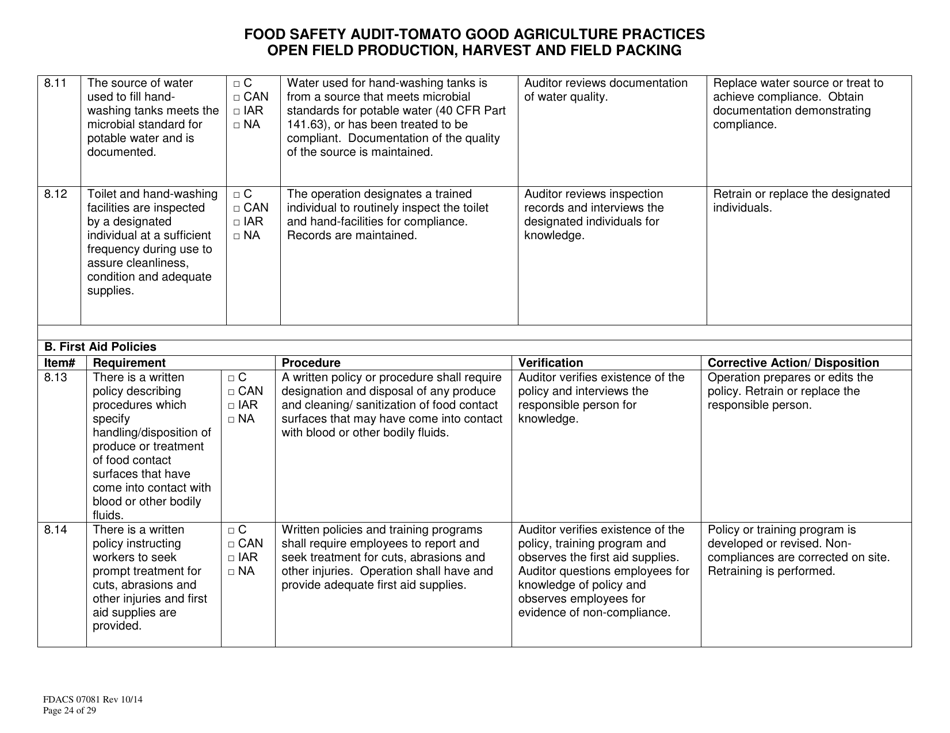 Form FDACS07081 Food Safety Audit-Tomato Good Agricultural Practices, Open Field Production, Harvest and Field Pack - Florida, Page 24